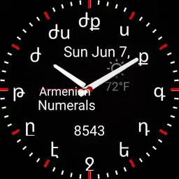 Armenian Numerals