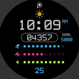 PRD - E5