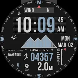 Digiline Wayfinder UC rc3