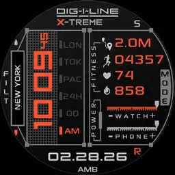 Digiline X-treme UC rc