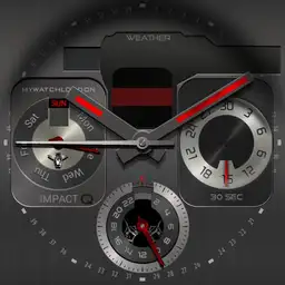MYWATCH-IMPACT Q