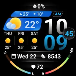 PRADO 82 Weather Forecast