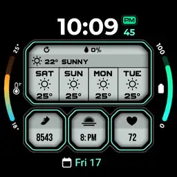 PRADO 83 Weather Forecast