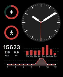 Step It Up Themeable