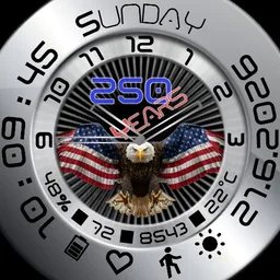 250 years USA analog and digital