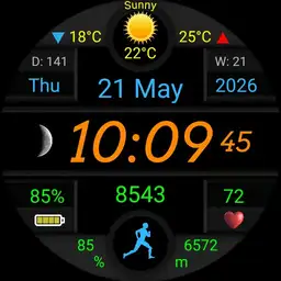 Watch 122 EW
