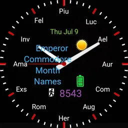 Emperor Commodus Month Names