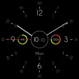 Regarding Minimal