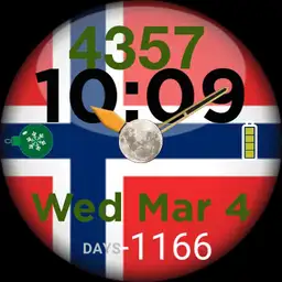 Norway Copy