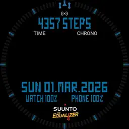 Suunto Equalizer 2