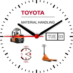 Toyota Material Handling Copy