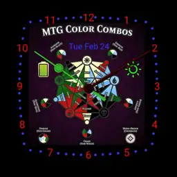 MTG Color Combo