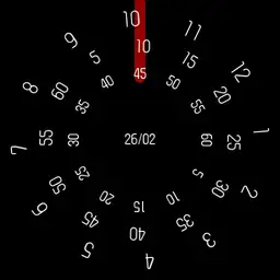 rotating numbers