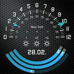 Percent 12h Antilles