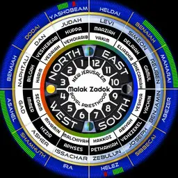 Calendrical Rug