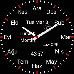 Turkish Months, Low OPR