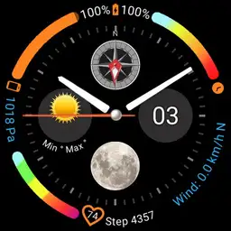 Wind and Weather Watch