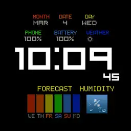 Garmin ST RAINBOW Forecast