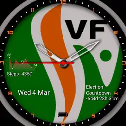 VF Plus Active