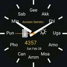 Some ancient Semitic languages
