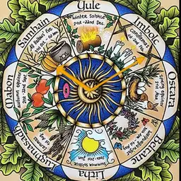 Celtic Wheel of the Year Zodiac