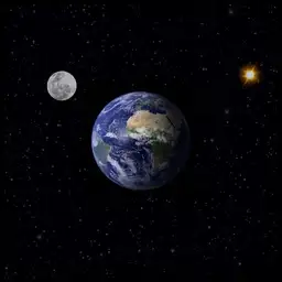 The world on your hand
