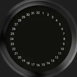 unlimited time