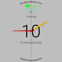 dbc Minimalization Time