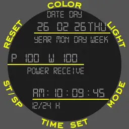 TG1986 SIMPLE DIGITAL V3