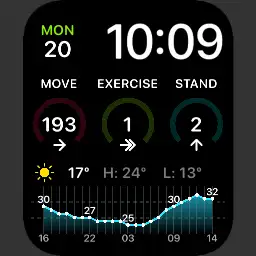 PRADO 31 Activity Ultra