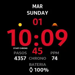 Minimal Informer/chrono ADF