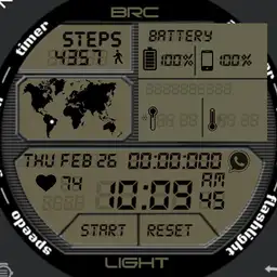 BRC World Time