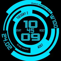 Gits circle