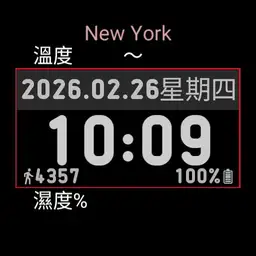 HAO 20220528