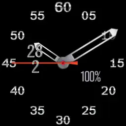 Alekanalogwatch