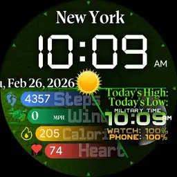 Informative Radar
