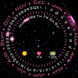 Celestial Perpetual Info