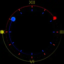 simplest power saver 1a