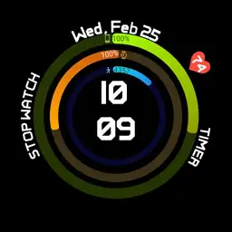 Circle Gauges