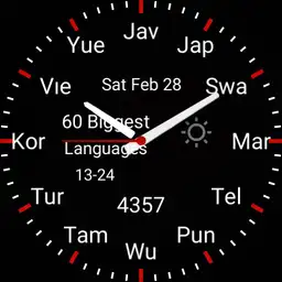60 Biggest Languages 13-24