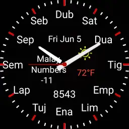 Malay Numbers