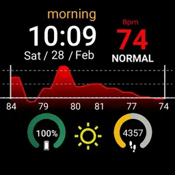 os.amfit v36 Colorful