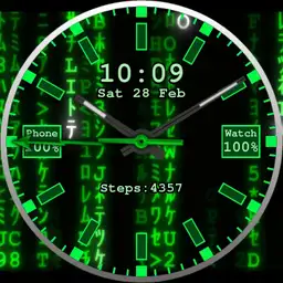 Matrix Style