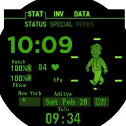 PIP BOY ZULU TIME