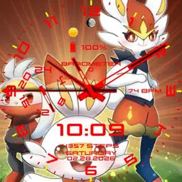 Scorbunny Family