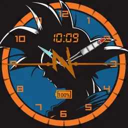 Goku
