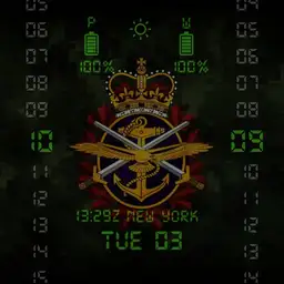 Canadian Forces