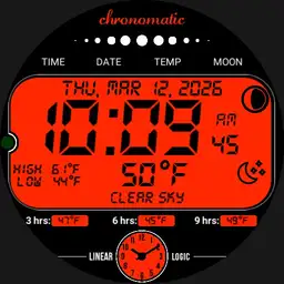 Chronomatic red