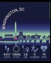 DC Skyline