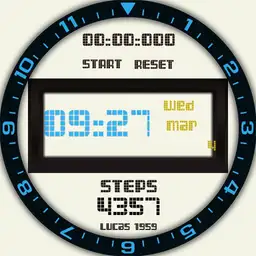 digit 2